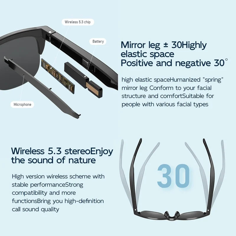Smart Wireless Bluetooth Sunglasses | Bowlift