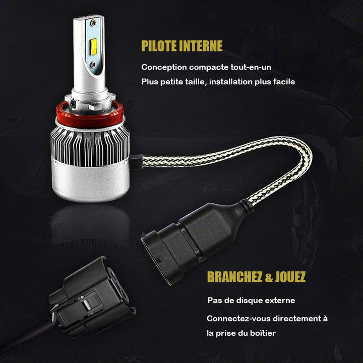 Super bright LED car lamps | Bowlift