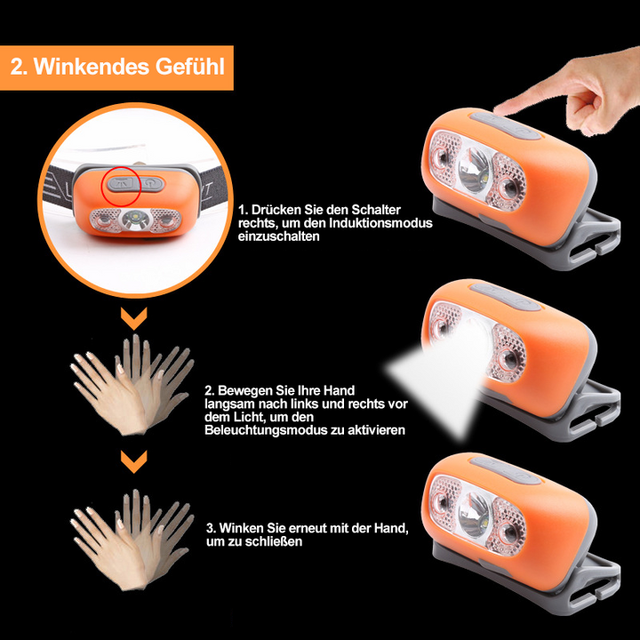 BowLift | Waterproof LED Headlamp