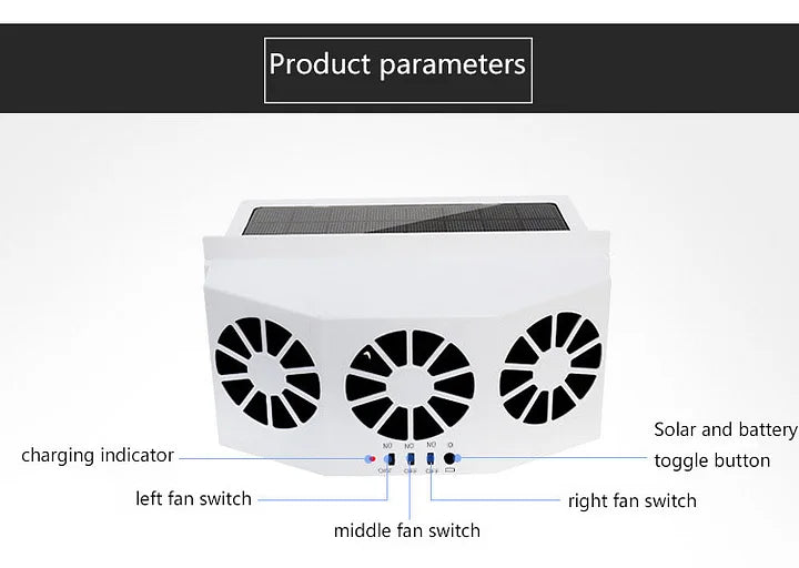 The New Solar Car Cooling Artifact [air circulation exhaust fan] | Bowlift