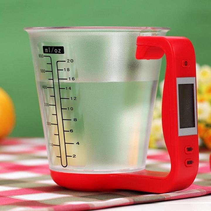Measuring cup for kitchen use | Bowlift