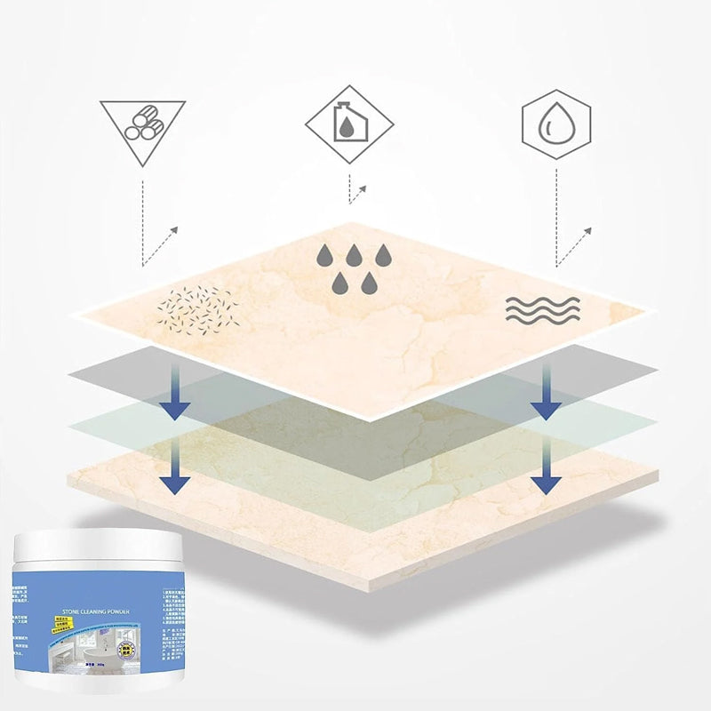 BowLift | Oil Stain Remover