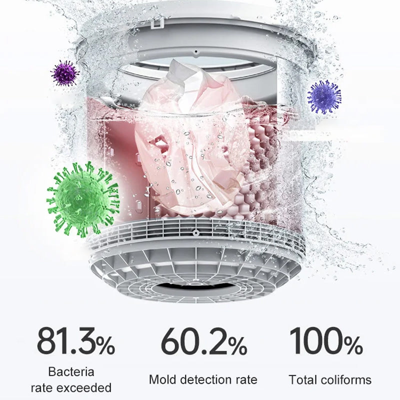 Washing Machine Cleaner | Bowlift