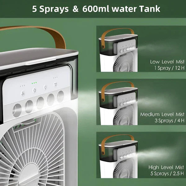 BowLift | Portable Air Conditioner Fan