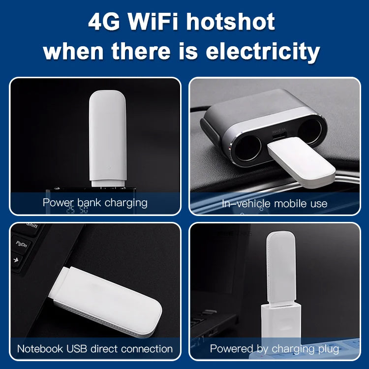 BowLift | 4G LTE Router Wireless Network Card Adapter