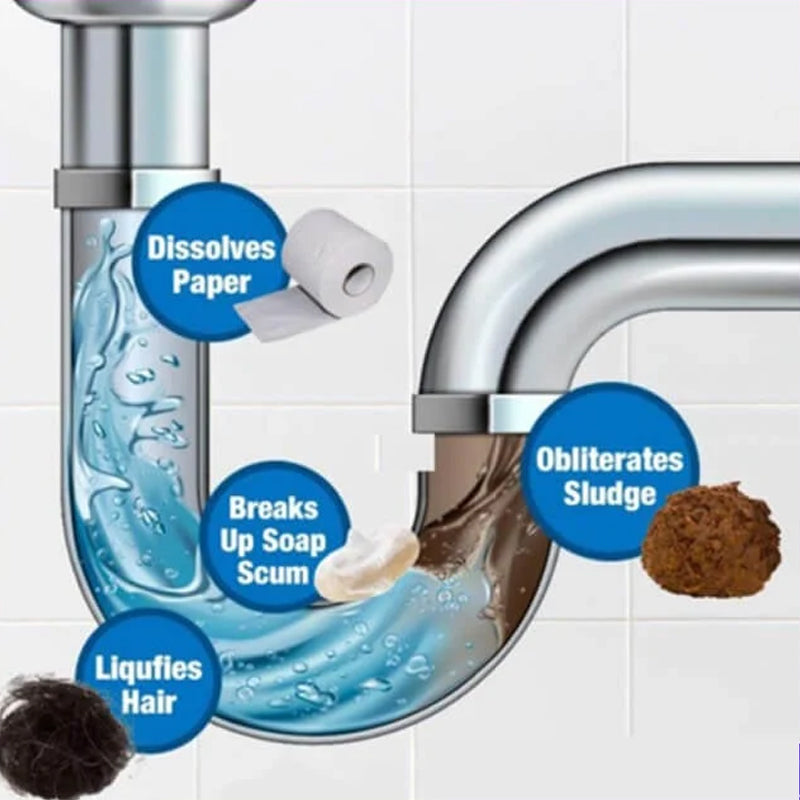 Powerful Sink & Drain Cleaner | Bowlift
