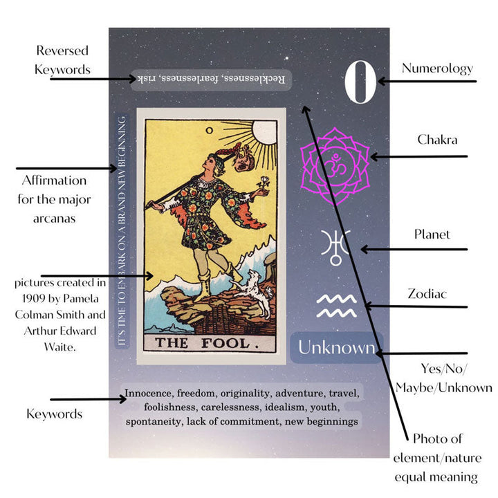 BowLift | Funny Tarot Cards
