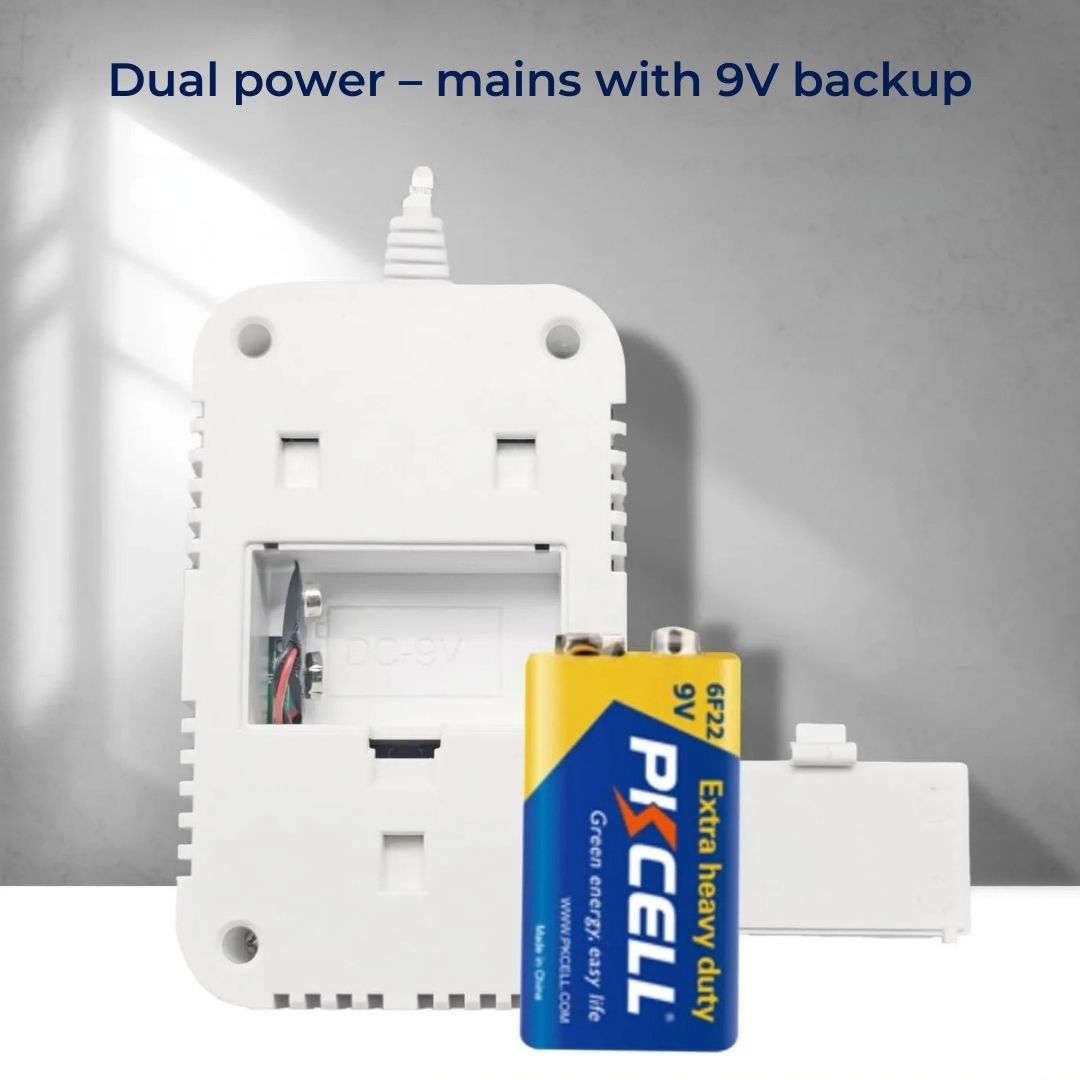 Digital Display – 85dB Loud Alarm – Home Safety Device – Early Warning Protection for Family Bowlift