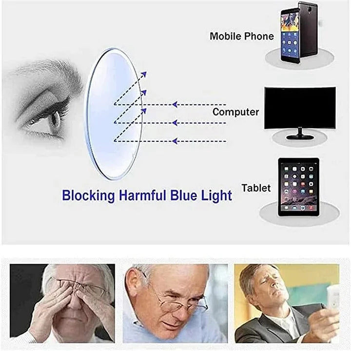 Adjustable focus glasses for near and distance vision Bowlift