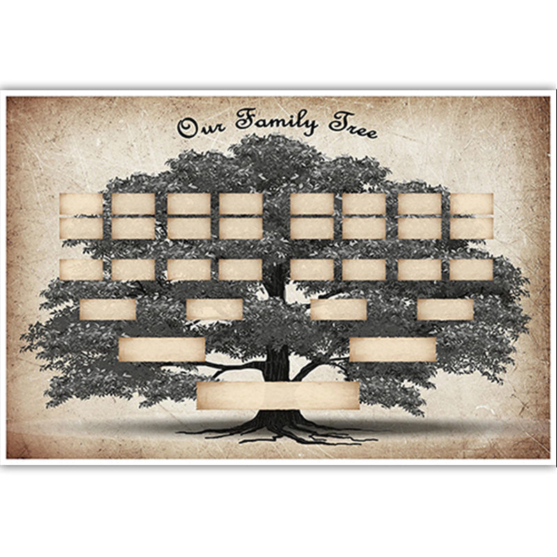 BowLift | Family history family tree canvas