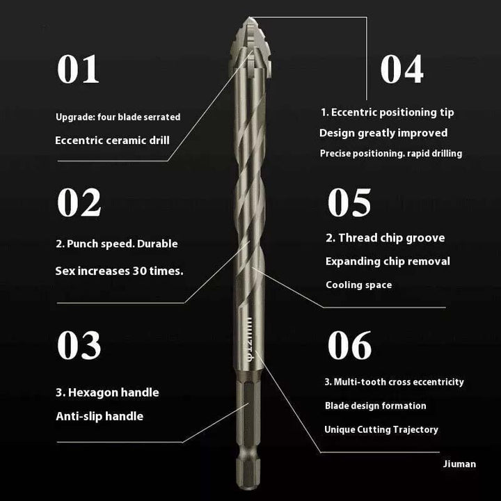 BowLift | Practical Four Blade Serrated Eccentric Drill