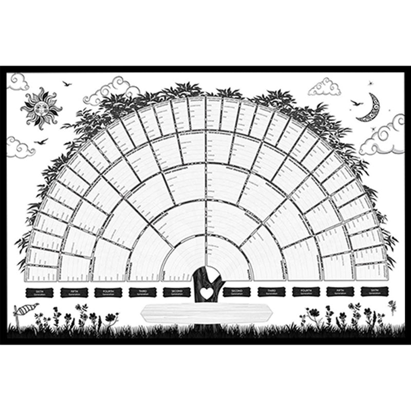 Family Tree Genealogy Diagram | Bowlift