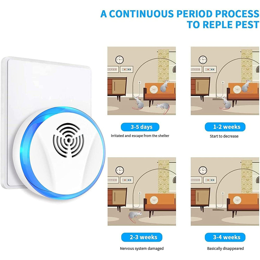 BowLift | 6-Pack: Electronic Pest Repellent Plug for Indoor Use