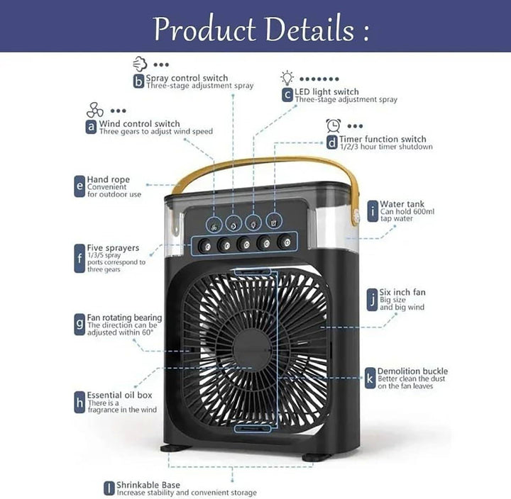 Desk Fan | Bowlift