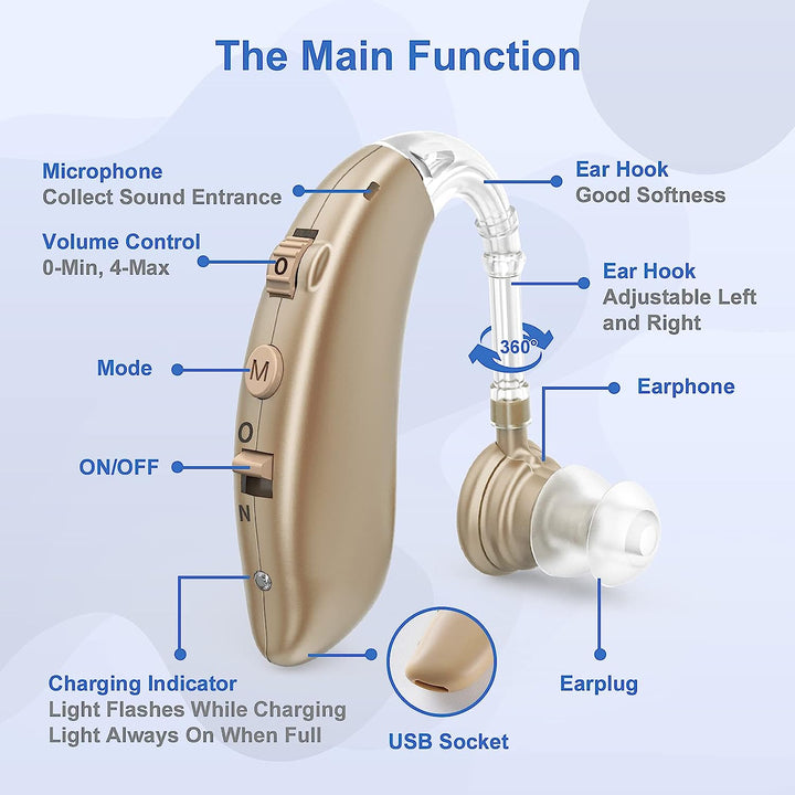 BowLift | Rechargeable Digital Behind the Ear Hearing Aids BTE With Noise Reduction