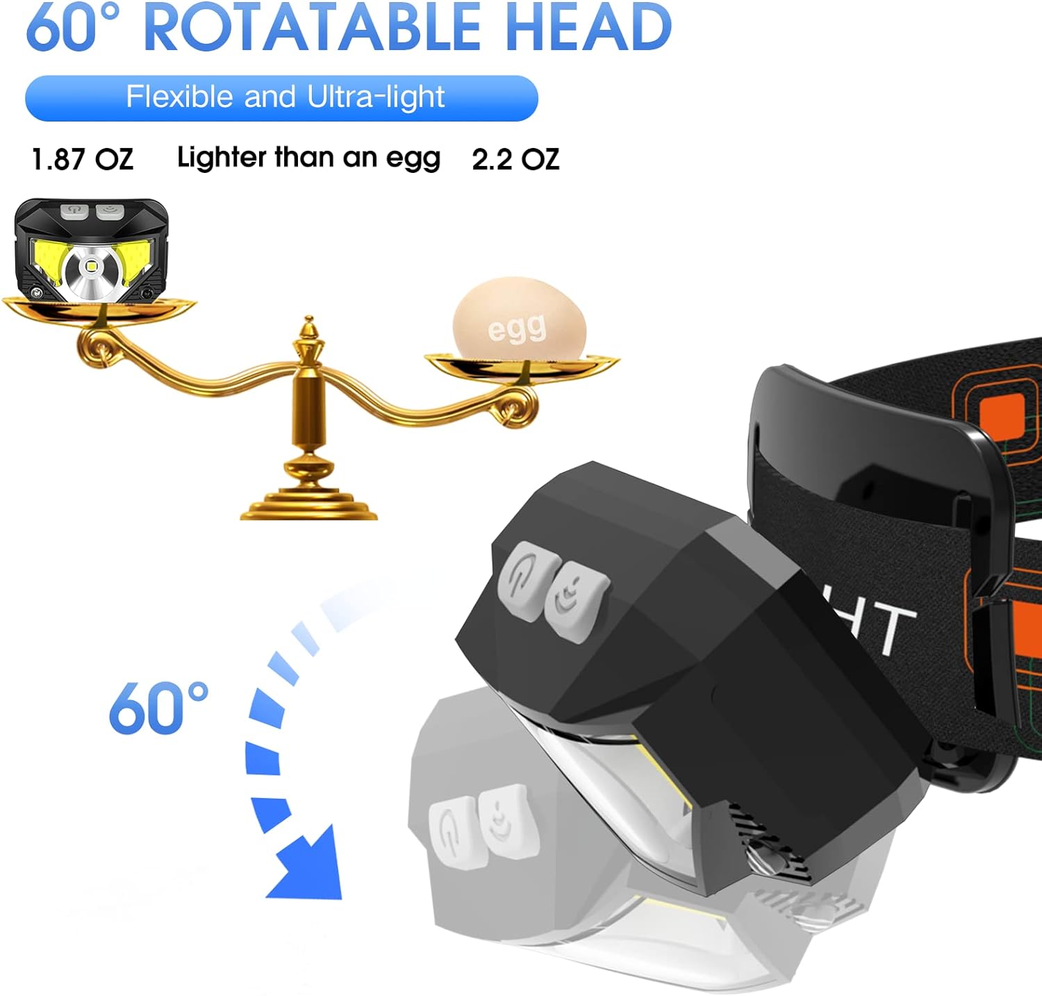 BowLift | 2-Pack Ultra-Bright Led Rechargeable Headlamp Flashlight Waterproof And Motion Sensor