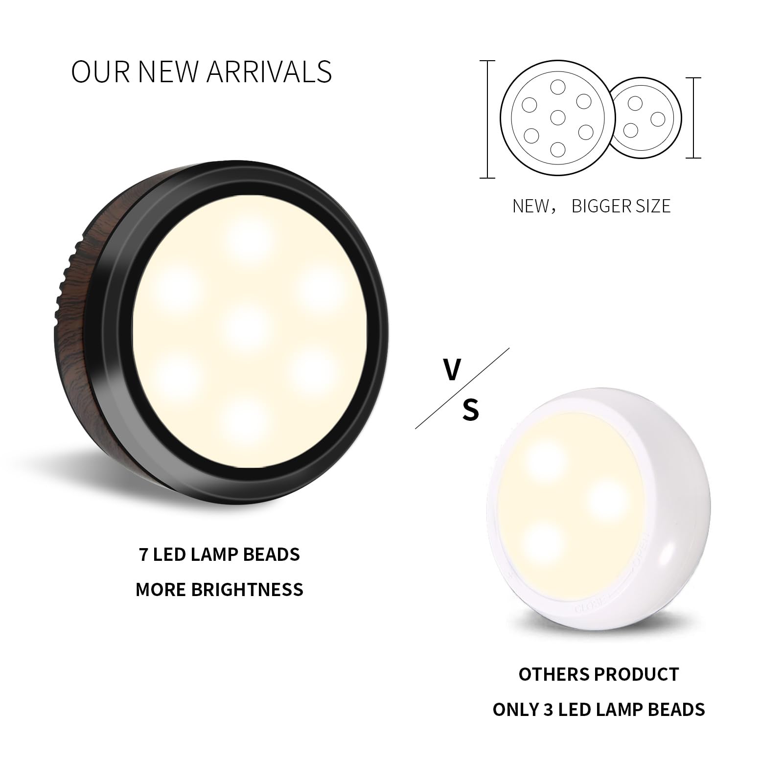 BowLift | Leastyle Remote Control Led Puck Light, dimmable battery-operated Under Cabinet Light - 6 Pack Natural White