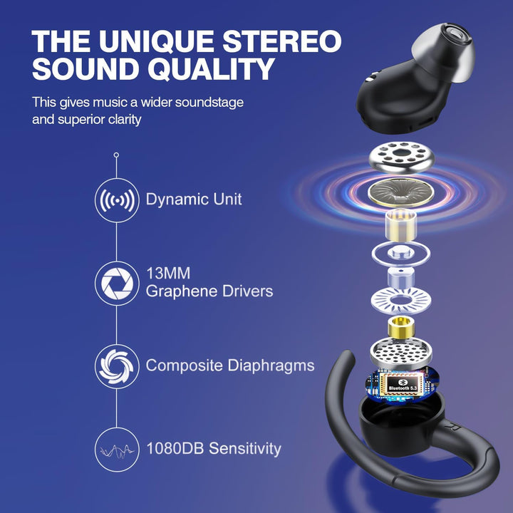 BowLift | Wireless Bluetooth 5.3 Sport Earbuds with Noise Reduction and 48H Playback – Zeyora