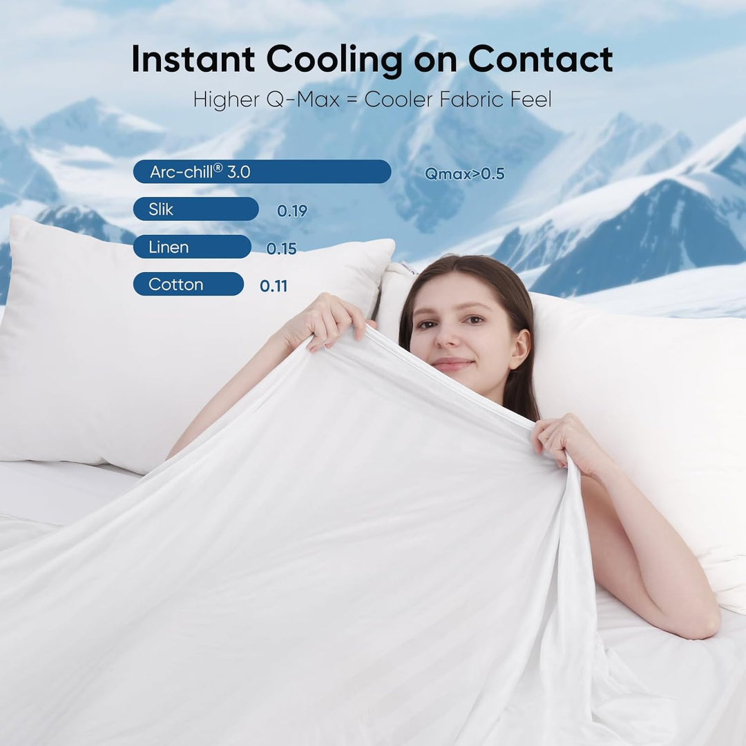 3.0 Cooling Fabric Q-max > 0.5 Ultra-Soft White Striped Blanket of White | Bowlift