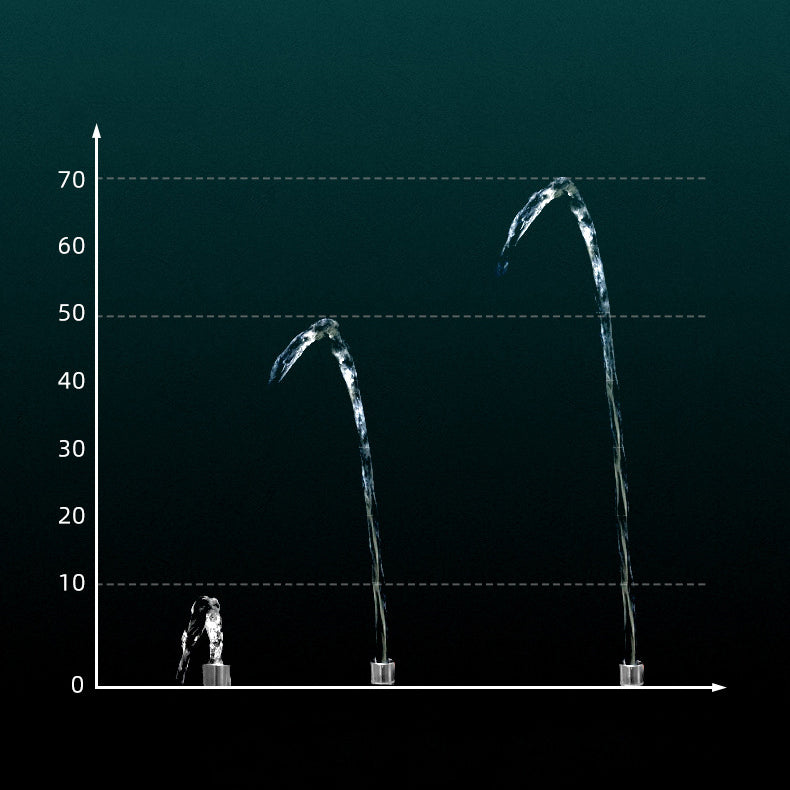 BowLift | Round Shower Head Plastic Shower Head with Adjustable Spray Pattern