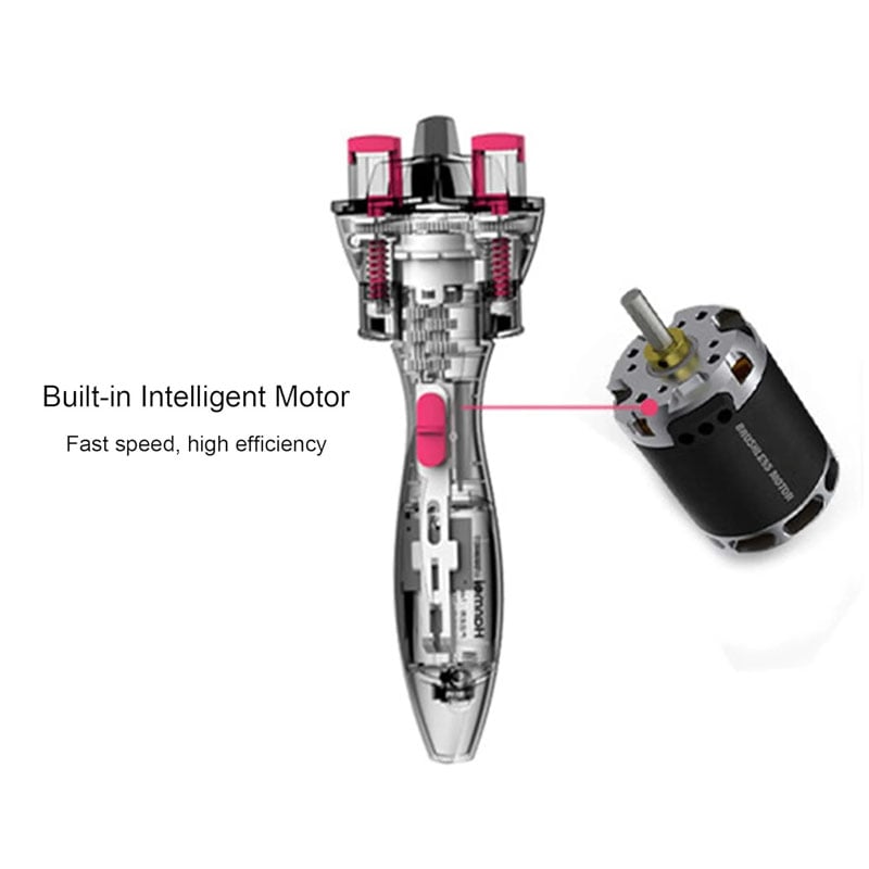 BowLift | TwistPro — Transform every day into your personal glamour kick in seconds!