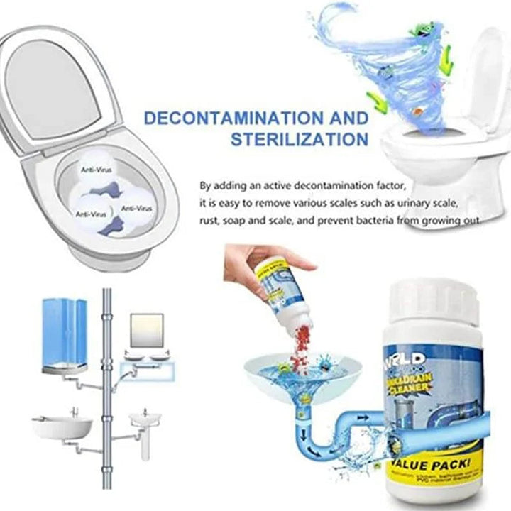 Powerful Sink & Drain Cleaner | Bowlift