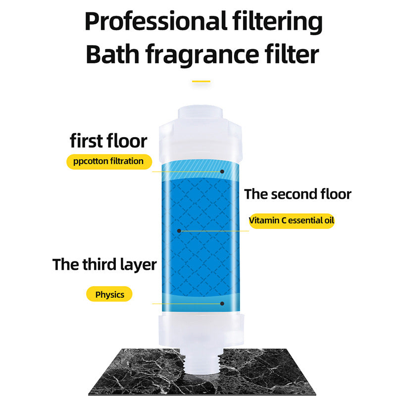 BowLift | Shower Aroma Filter