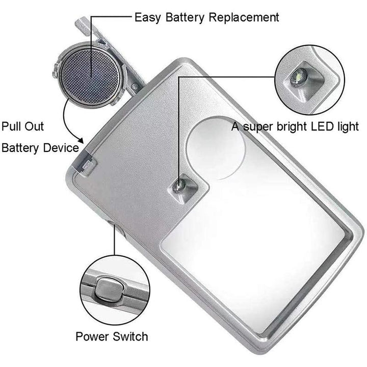 BowLift | LED Card Type Magnifier For Reading