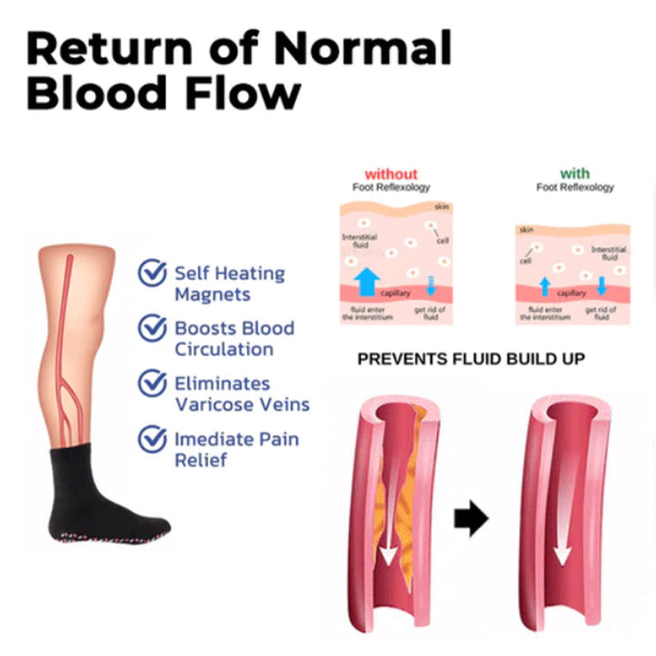 BowLift | Self-heating soothing massage socks