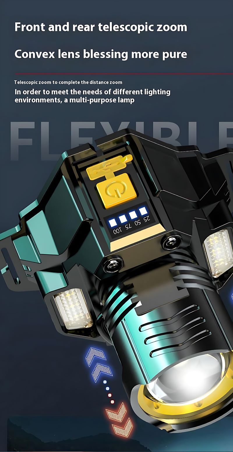 BowLift | Rechargeable super bright sensor headlight