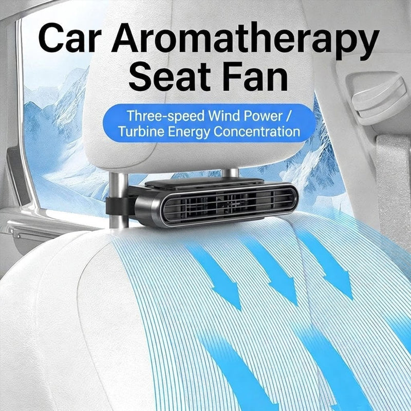 Portable Car Seat Cooling Fan | Bowlift