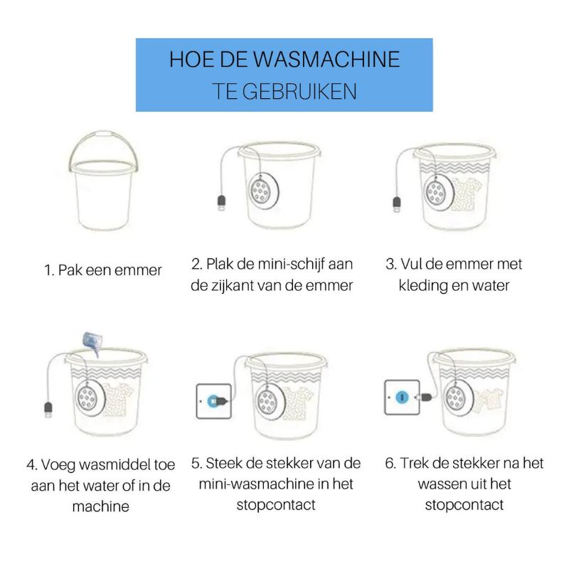 BowLift | LuxiClean Elite Dishwasher & Washing Machine | Compact and powerful solution for effortless cleaning