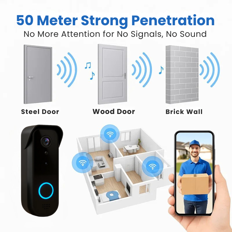 BowLift | Wireless Smart Video Doorbell | No Subscription Needed | High-Definition Camera Doorbell