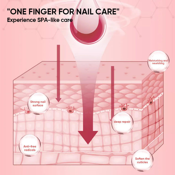 BowLift | Nails Nutritious Growth Oil
