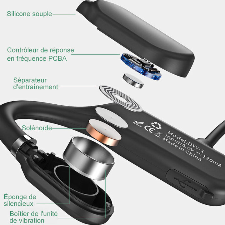 Bluetooth 5.0 waterproof sports headphones | Bowlift