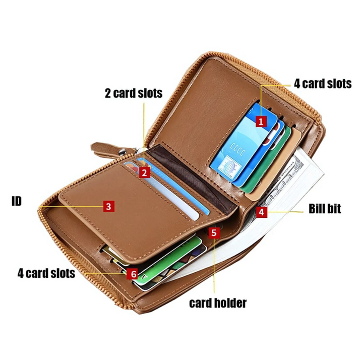 BowLift | WalletPro – Men’s Genuine Leather RFID Anti-Theft Wallet