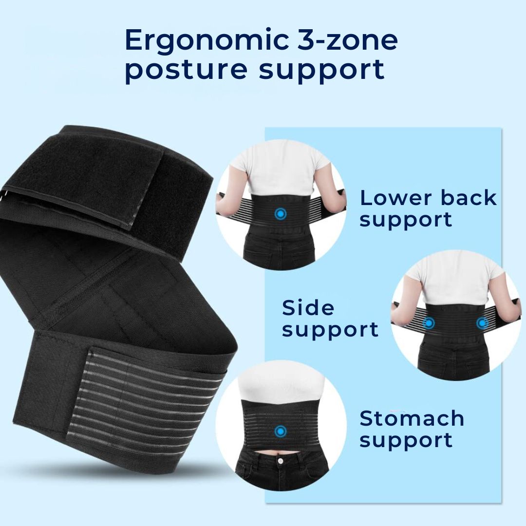 BackGuard Premium Back Pain Support Belt | Targeted Compression Relief - for Lower Back Strain - Herniated Discs and Posture Improvement Bowlift