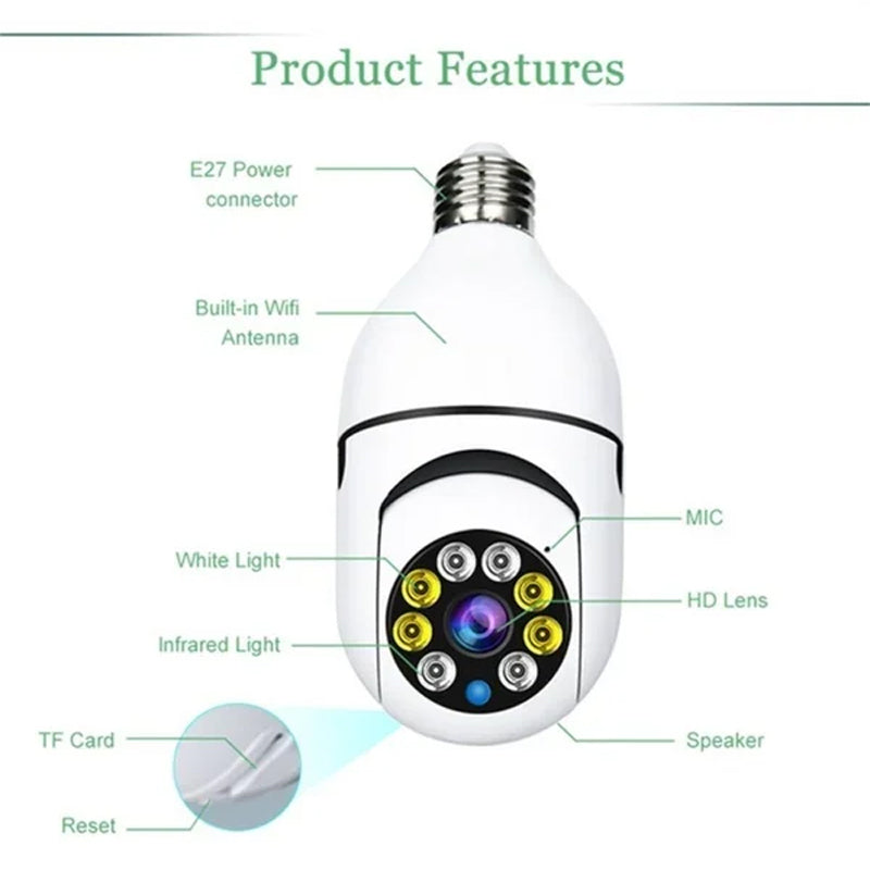BowLift | Home Light Bulb Camera ( TF card not included)
