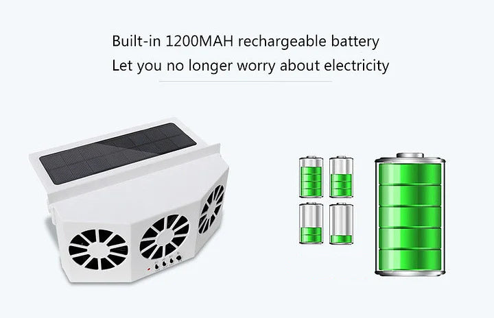 The New Solar Car Cooling Artifact [air circulation exhaust fan] | Bowlift