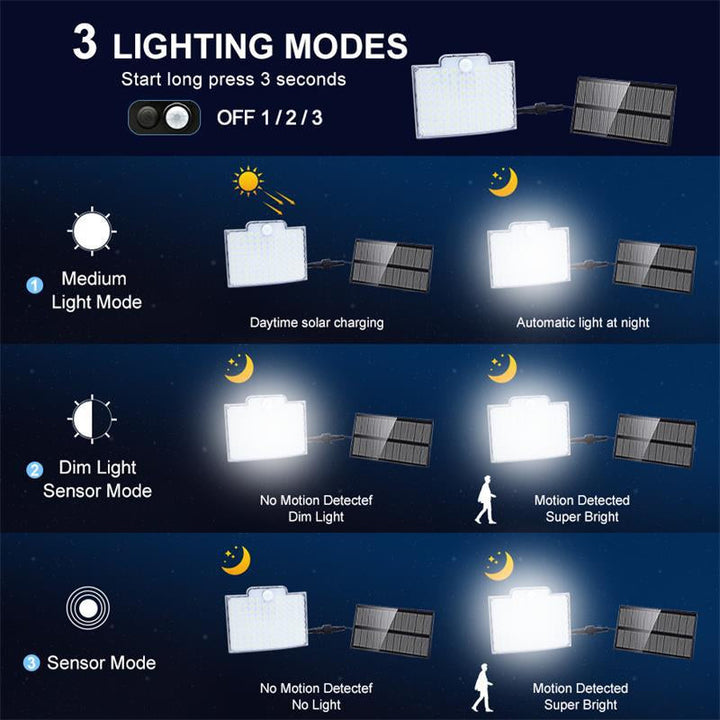 BowLift | 106 LED Solar Outdoor Light with Motion Sensor