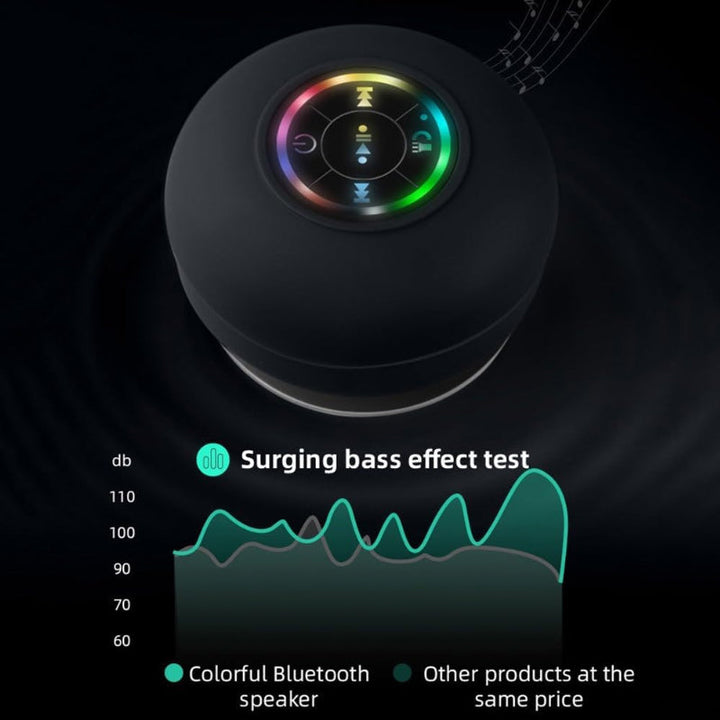 BowLift | Mini Bluetooth Shower Speaker with LED Light