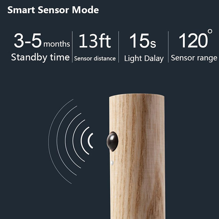 BowLift | Rechargeable Motion Sensor Magnetic LED Night Light