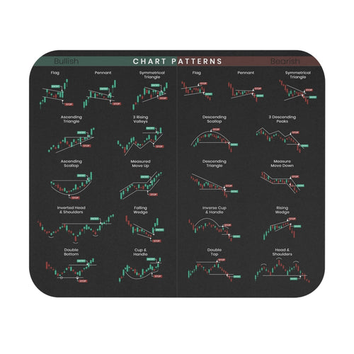 BowLift | TradeMap Simplify Stock Learning