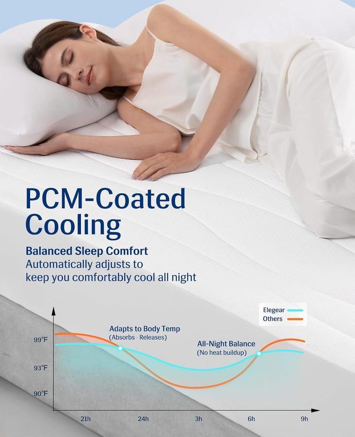 Cooling Mattress Pad King, Upgraded  3.0 + PCM Cooling Washable Mattress Protector for Hot Sleepers, White | Bowlift