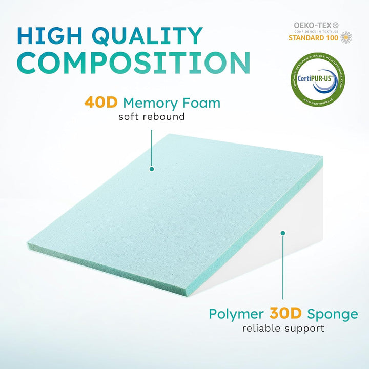 BowLift | Deluxe Inclined Wedge Support Pillow | Cooling Gel Memory Foam, Removable Cover & Ideal for Back Pain Relief and Acid Reflux