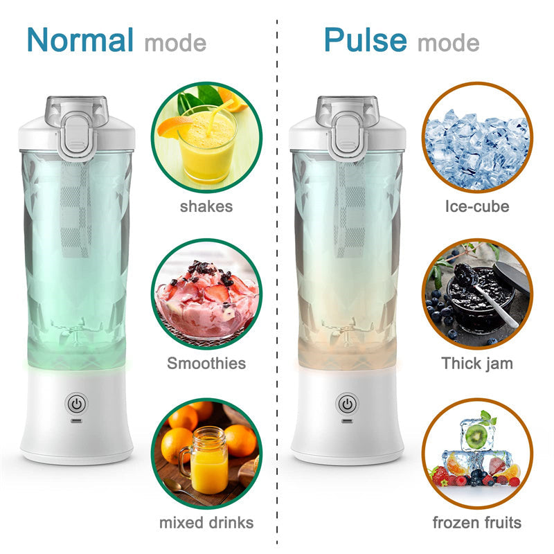 BowLift | Portable Blendjuicer Pro
