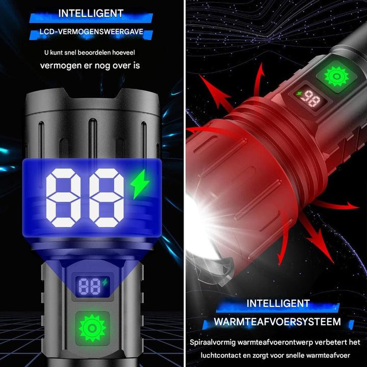 BowLift | UltraStrong Night Vision Flashlight Pro – Rechargeable Aluminum Lamp