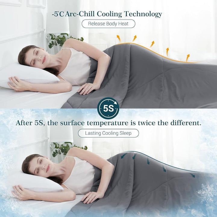 Ultra Soft Cloudy 3D Cooling Comforter  Extreme Q Max 0.5-Gray | Bowlift
