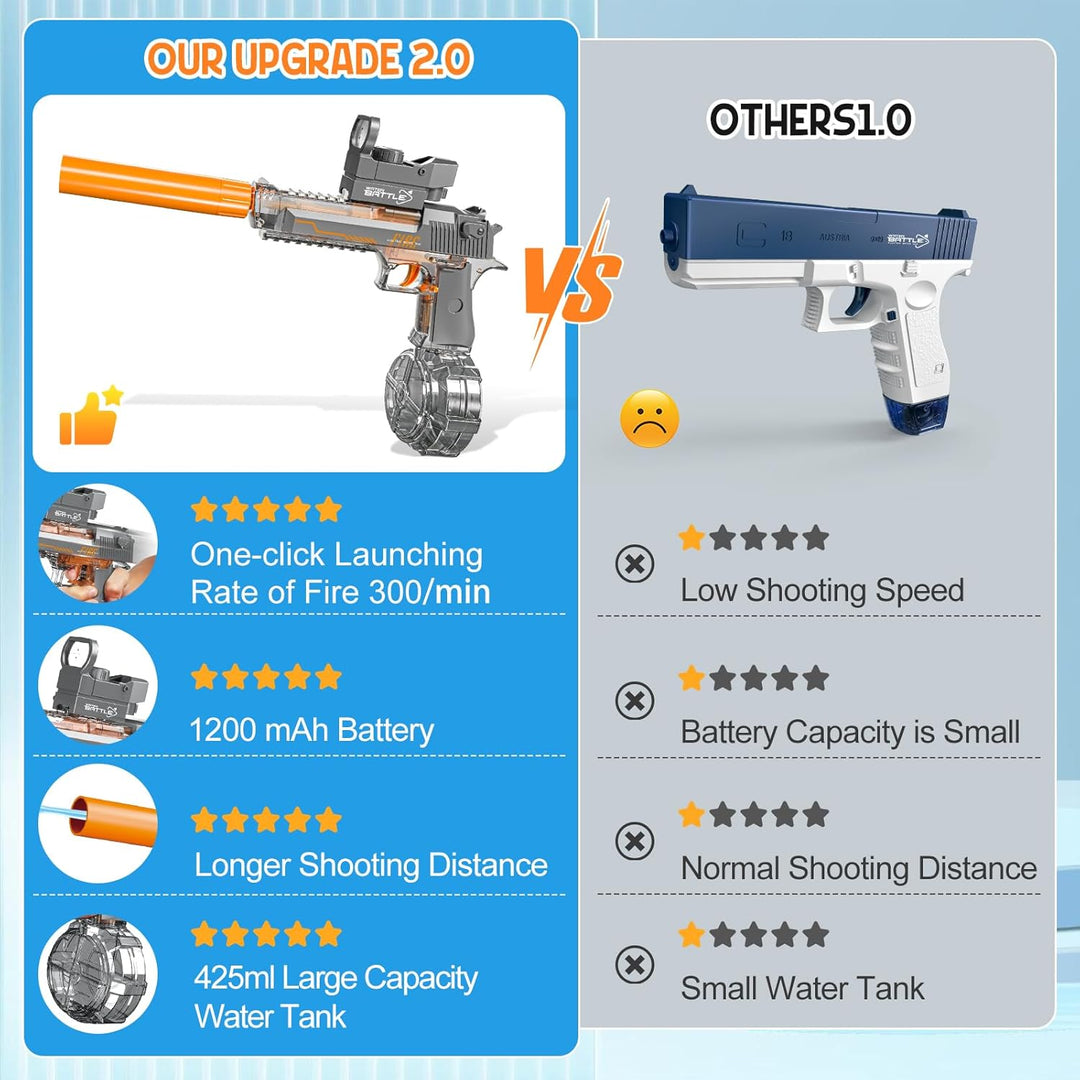 BowLift | HydroBlitz Elite Electric Water Gun