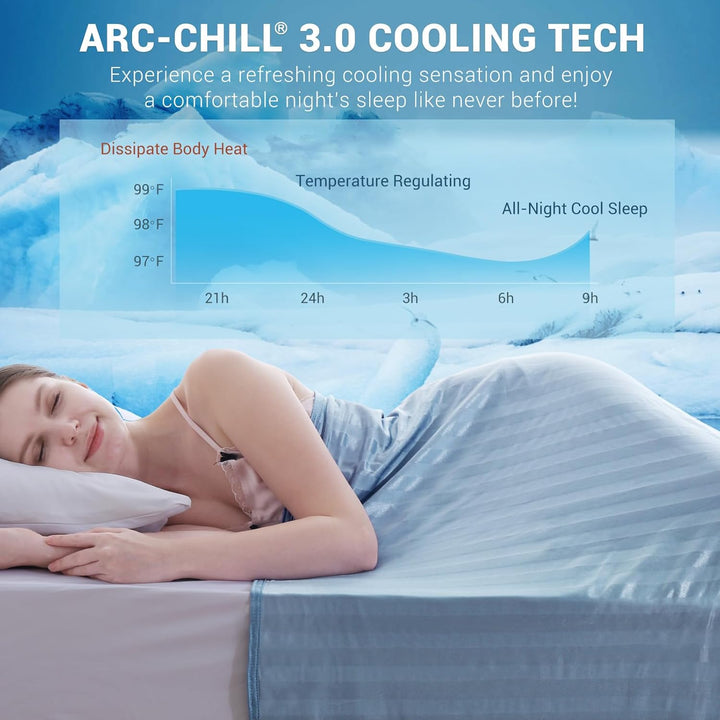 Cooling Fabric Q-max>0.5  Double-Sided Summer Blanket of Color Blue | Bowlift